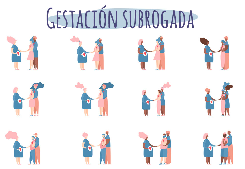 Tipos de gestación subrogada