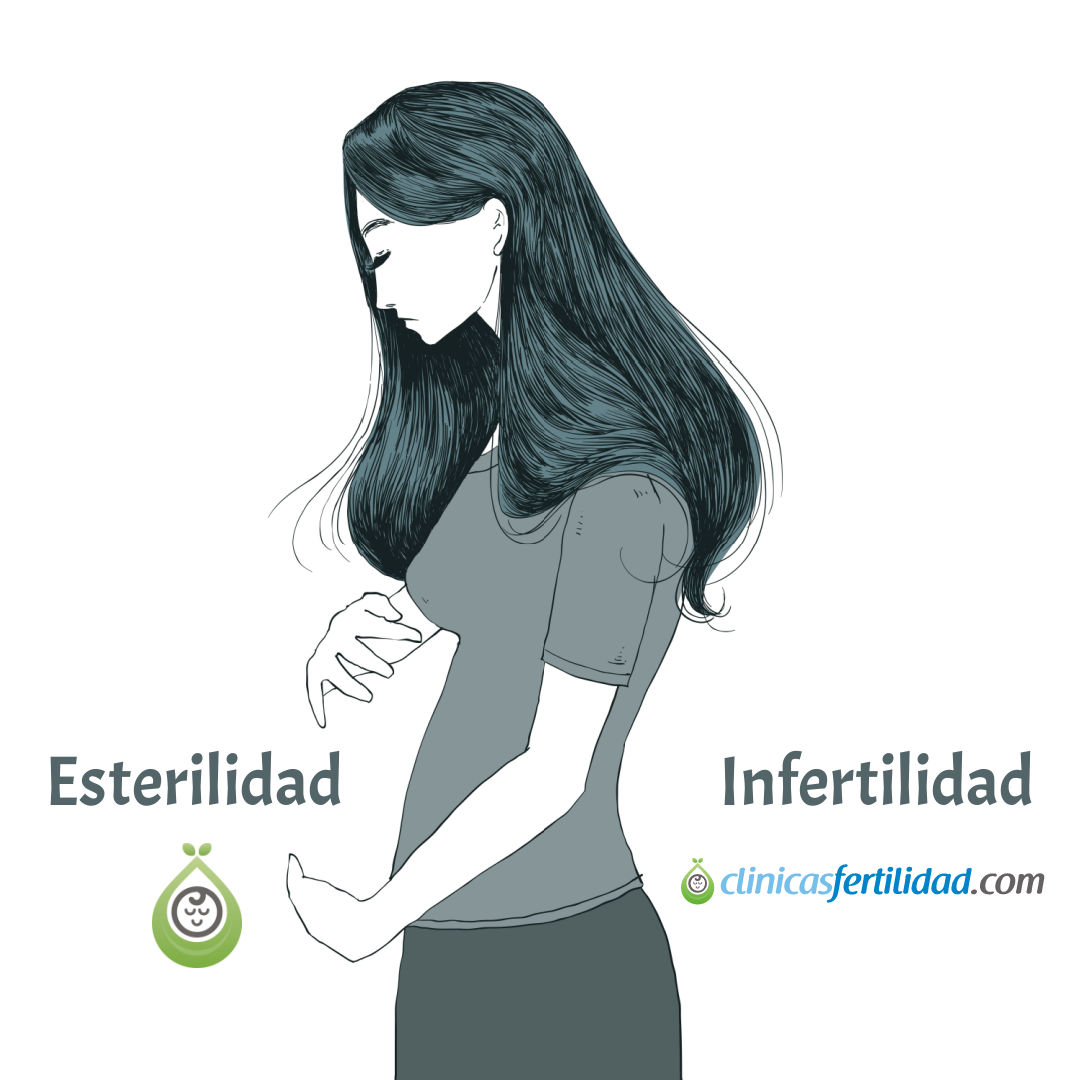 Cuál es la diferencia entre infertilidad y esterilidad